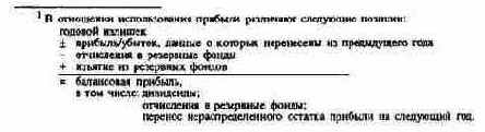 ПиК: Планирование и контроль: концепция контроллинга
