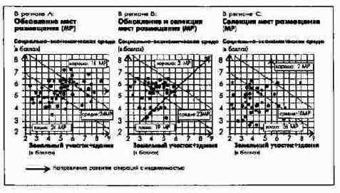 ПиК: Планирование и контроль: концепция контроллинга