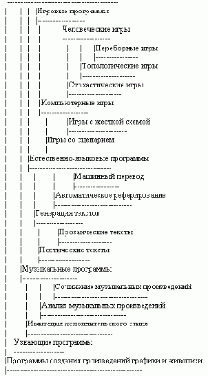 Проектирование систем искусственного интеллекта