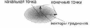    CorelXARA