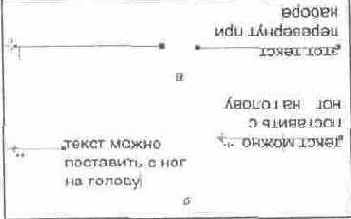 Первое знакомство с CorelXARA