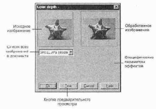 Corel Xara 2.0