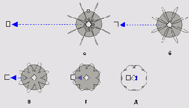    CorelDRAW 12
