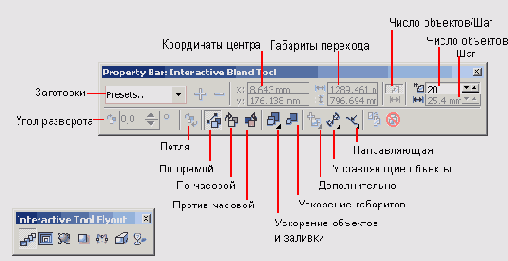    CorelDRAW 12
