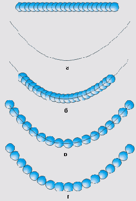    CorelDRAW 12
