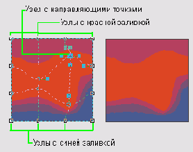    CorelDRAW 12
