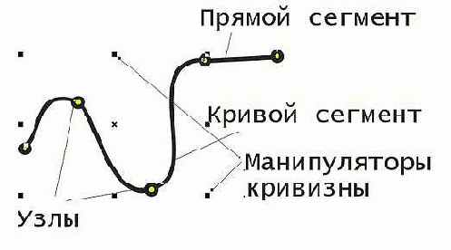 Имитация живописи