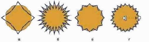    CorelDRAW 12
