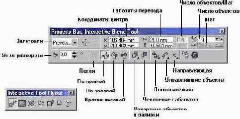    CorelDRAW 12
