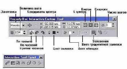    CorelDRAW 12
