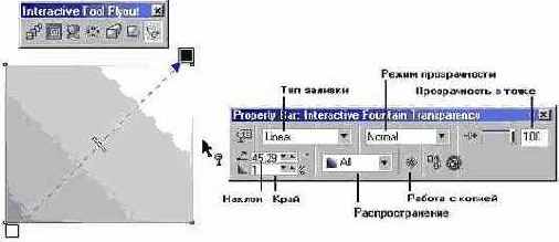    CorelDRAW 12
