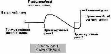    CorelDRAW 12

