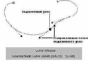    CorelDRAW 12
