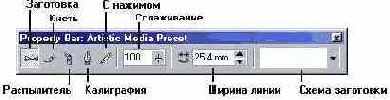    CorelDRAW 12

