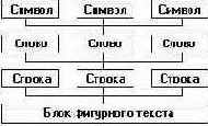    CorelDRAW 12
