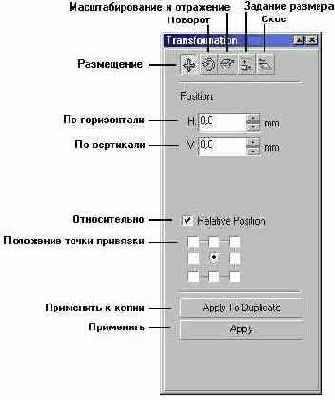    CorelDRAW 12
