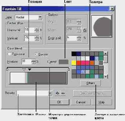    CorelDRAW 12
