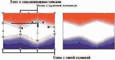    CorelDRAW 12
