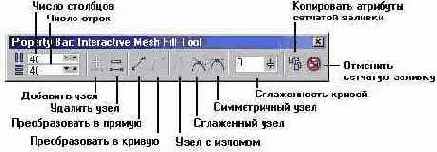    CorelDRAW 12
