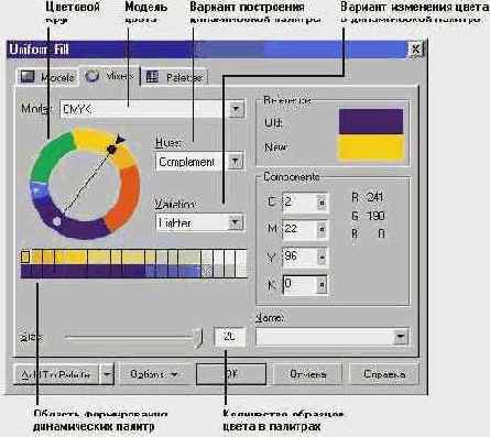    CorelDRAW 12
