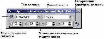    CorelDRAW 12

