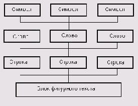    CorelDRAW 12
