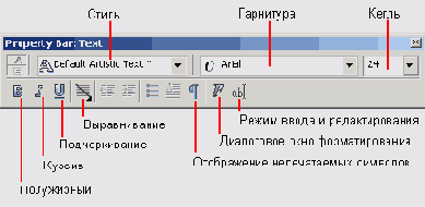    CorelDRAW 12
