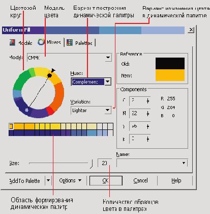    CorelDRAW 12
