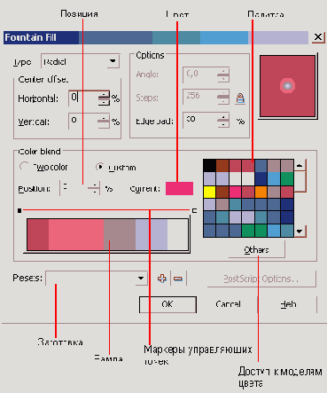    CorelDRAW 12
