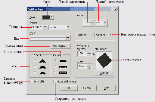    CorelDRAW 12
