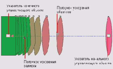    CorelDRAW 12
