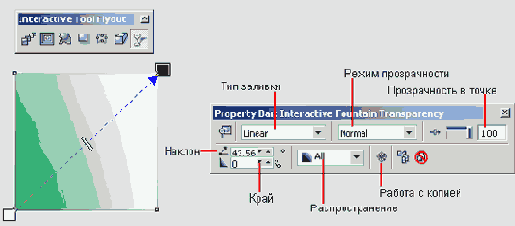    CorelDRAW 12
