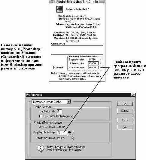 Оперативная память