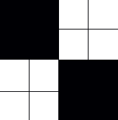 
  (upsampling)
