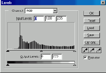 
      Input Levels
