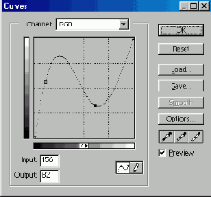 
Curves