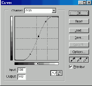 
Curves