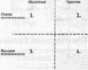 и мощный визуальный образ
